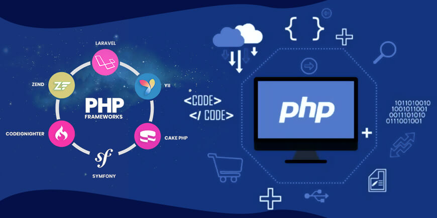 All About PHP Development Outsourcing