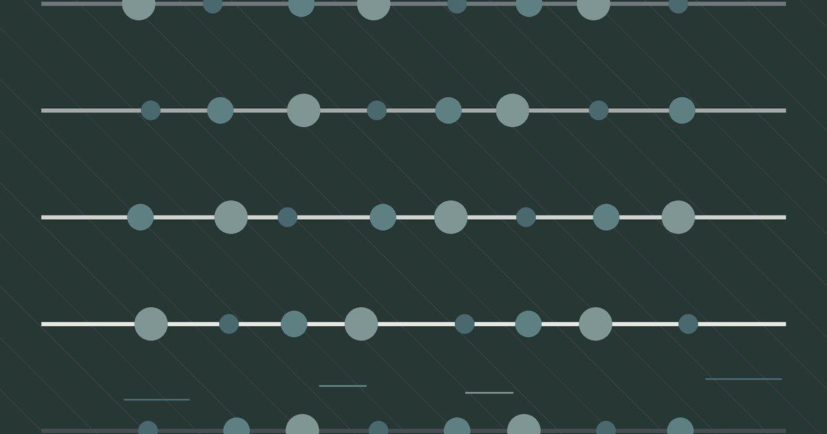 Improve a business workflow by deciding the work before choosing the technology